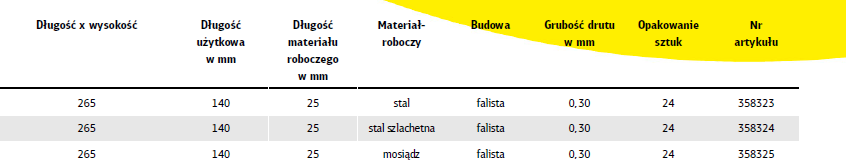 Klingspor K.SZCZOTKA RĘCZNA UCHWYT PLASTIKOWY BHP600 DRUT MOSIĘŻNY