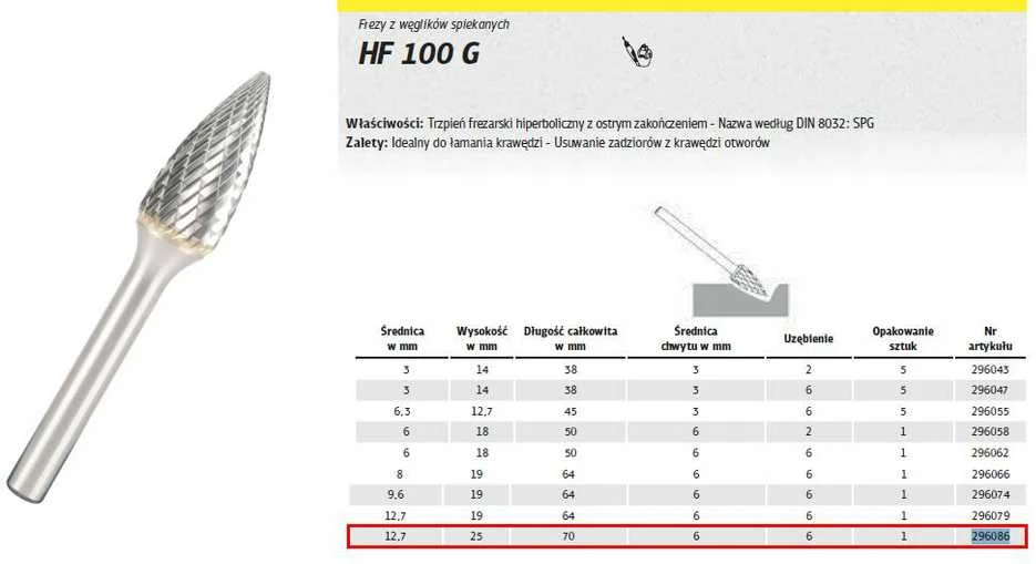 Grąžtas KLINGSPOR FREZ DO METALU HF 100 G FI12,7x25mm TRZPIEŃ 6mm TYP SPG, HIPERBOLICZNY-SZPIC
