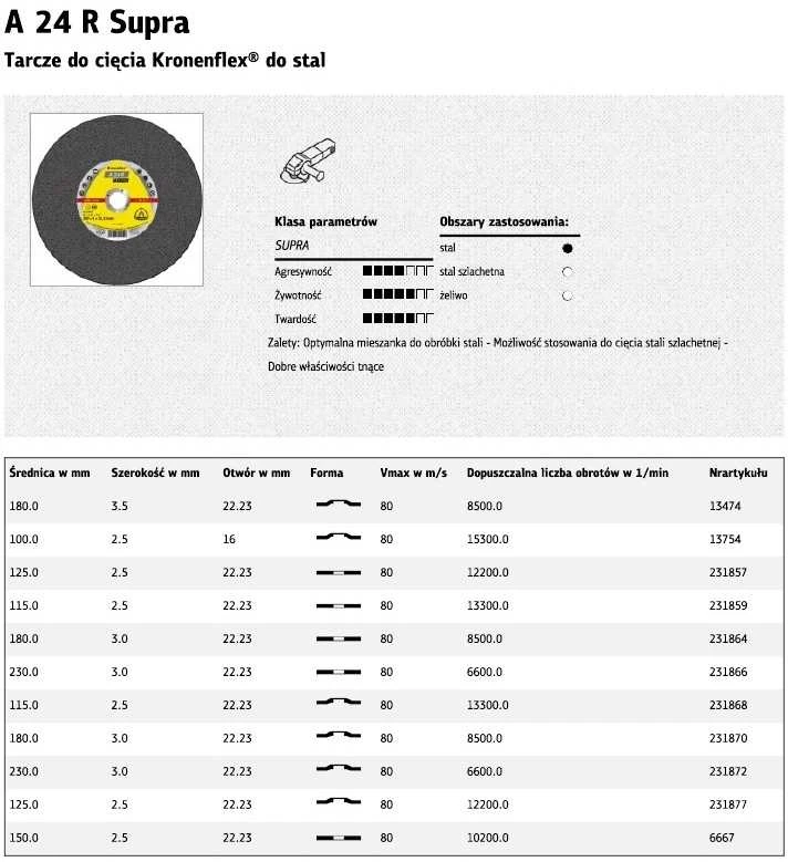 KLINGSPOR METALO PJOVIMO DISKAI 230 mm x 3,0 mm x 22,2 mm A24R Supra
