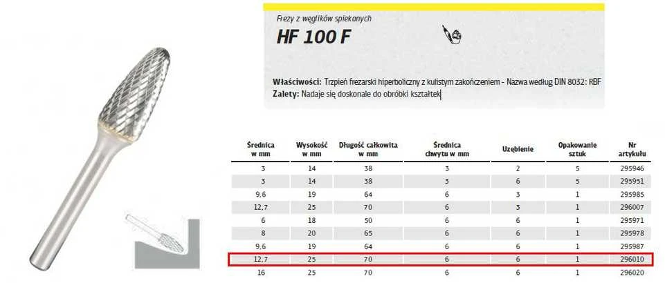 Grąžtas KLINGSPOR FREZ DO METALU HF 100 F FI12,7x25mm TRZPIEŃ 6mm TYP RBF, HIPERBOLICZNY-POŁOKRĄGŁY