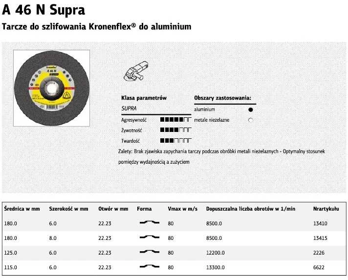 KLINGSPOR TARCZA DO SZLIFOWANIA METALU 125mm x 6,0mm x 22,2mm A46N Supra ALUM.