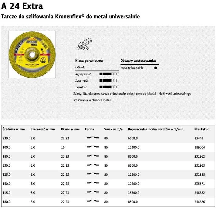 KLINGSPOR TARCZA DO SZLIFOWANIA METALU 125mm x 6,0mm x 22,2mm A24 Extra