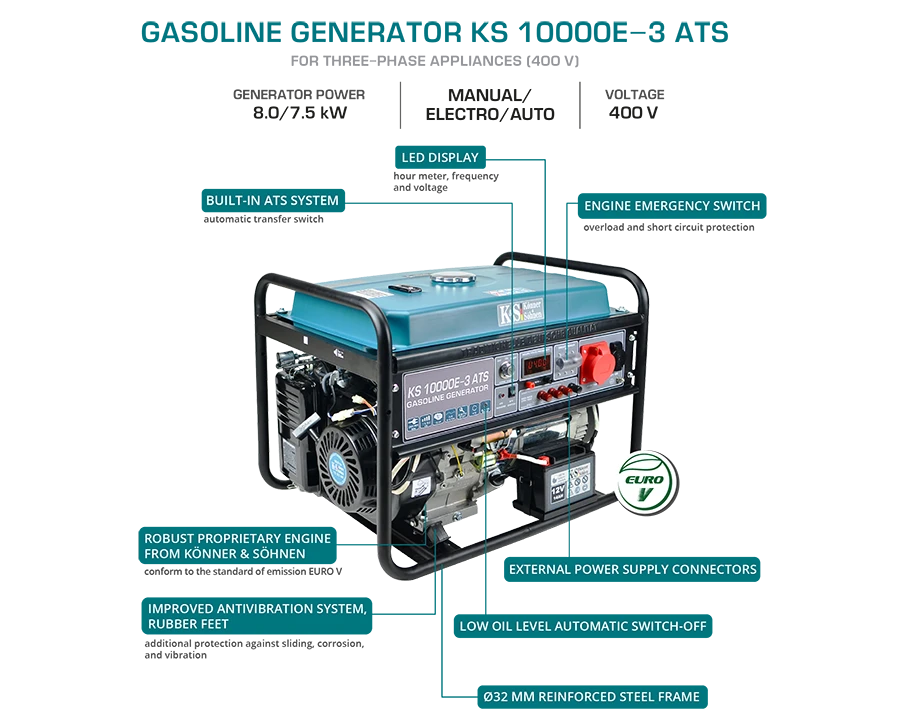 KÖNNER & SÖHNEN Benzininis Generatorius 7,5kW 230/400V KS 10000E-3 ATS