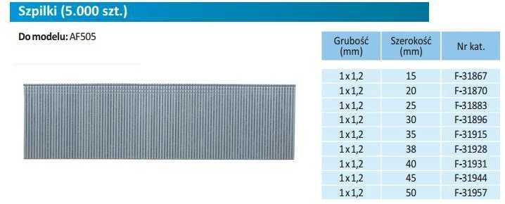 Makita F-31957 Smeigės 1,2x50mm, 18ga, 5000vnt.