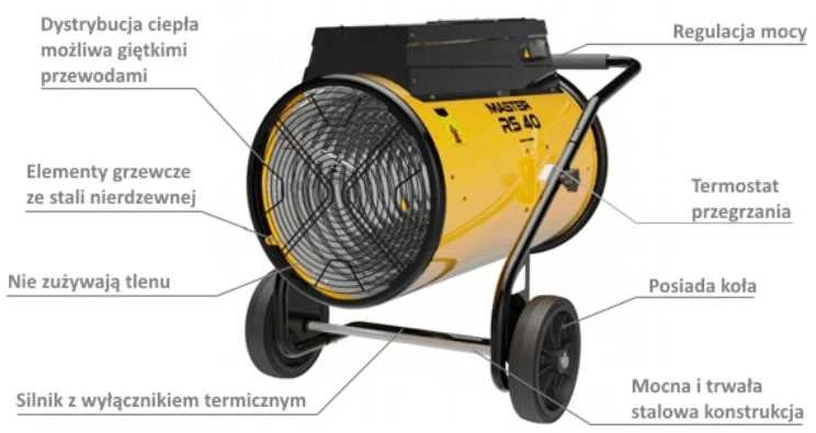 MASTER NAGRZEWNICA ELEKTRYCZNA RS40 400V 40KW