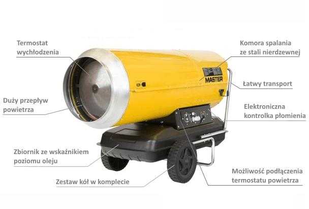 Tiesioginio degimo dyzelinis šildytuvas Master B 230; 65 kW