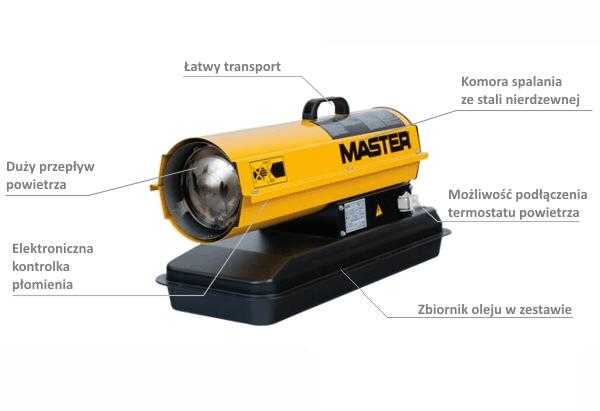 Tiesioginio degimo dyzelinis šildytuvas B70 CED, 20kW, Master