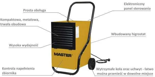Sausintuvas Buitinis drėgmės surinkėjas Master DH 752 P; 900 W