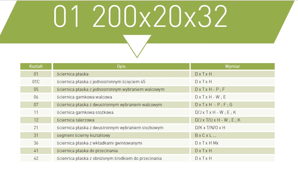 NORTON ŠLIFAVIMO DISKAS 200mm x 20mm x 32mm 8L10A606K8VS3