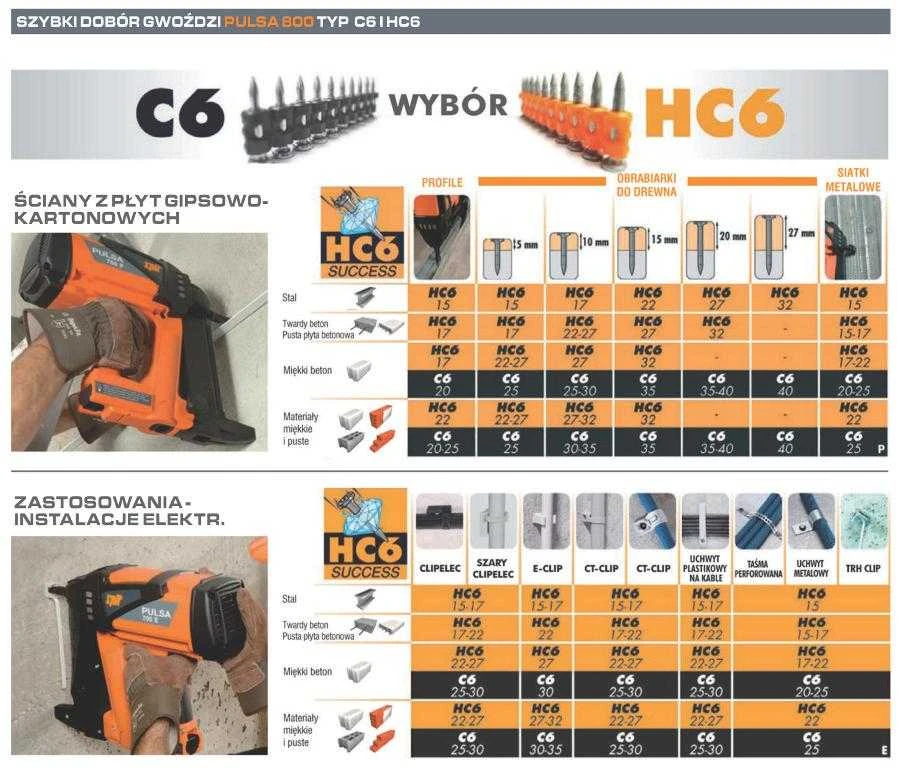 Itw Fastners Paslode PASLOD VINIAI HC6-17 + P800 DUJOS