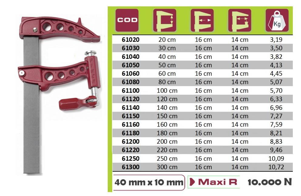 Piher Spaustuvai Maxipress R 120cm, žiočių gylis 16 cm, 10000N