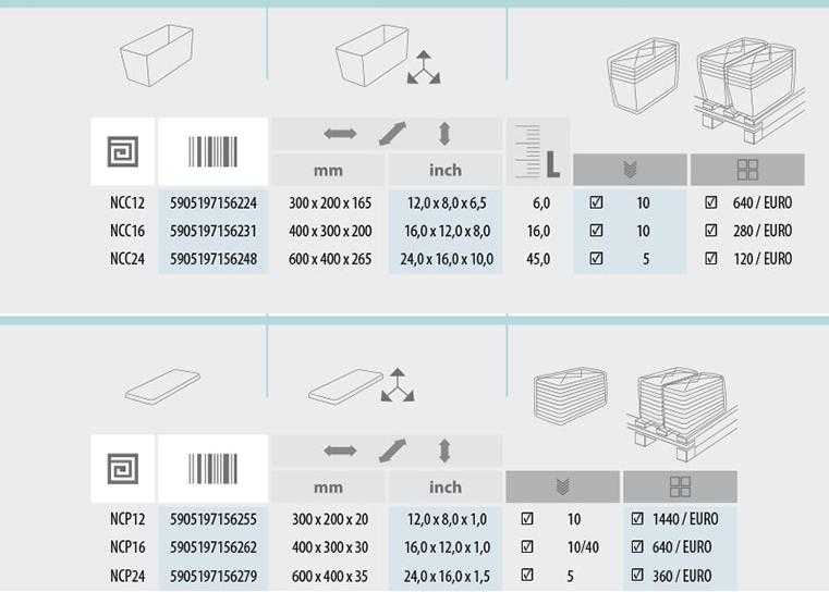TV staliukas Prosperplast KEDEN CARGOBOX 12 DĖŽĖ