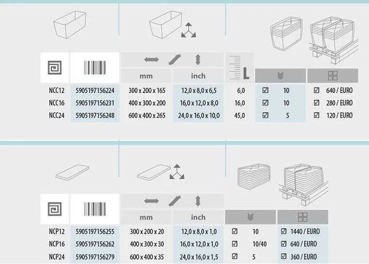 Prosperplast KEDEN DĖŽĖ CARGOBOX 24