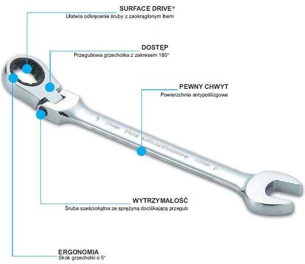 SATA KOMBINUOTASIS VERŽTAKLIS 10mm SU RETKELU, SUDAŽAS