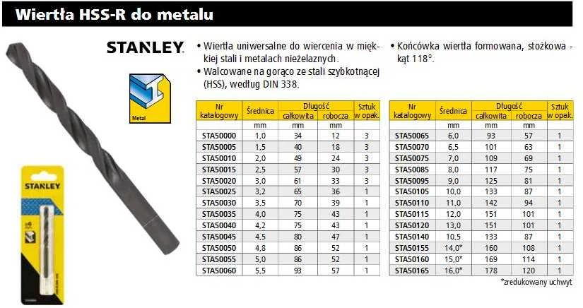 METALO GRĄŽTAS ST-STA50085 8 mm STANLEY