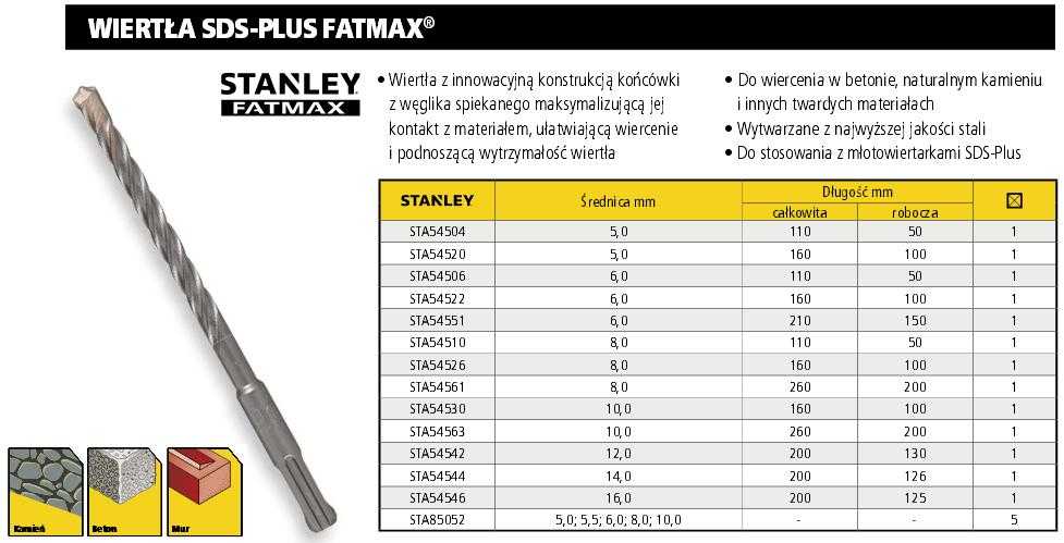 Stanley Wiertło SDS-plus grąžtas, kurio maksimalus skersmuo = 6 x 110/50 mm