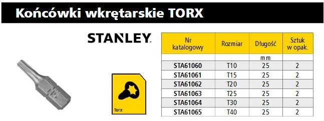 Atsuktuvo antgaliai Stanley T25 / 25, 2 vnt