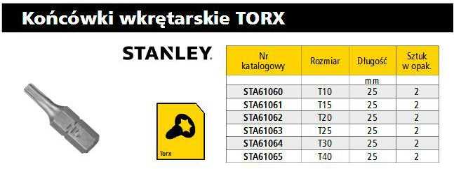 Stanley Koncówki Atsuktuvo antgaliai - torx t30/25 (2 vnt.)
