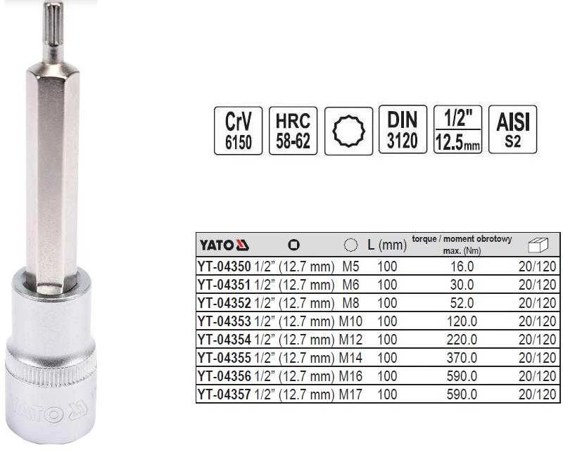 YATO KLUCZ TRZPIENIOWY SPLINE 1/2" M12x100mm