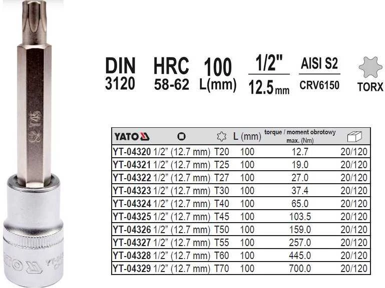 YATO KLUCZ TRZPIENIOWY TORX 1/2" T55x100mm