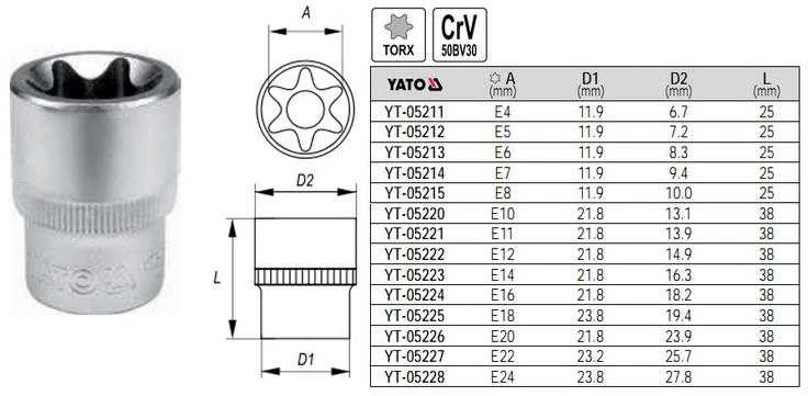 Yato TORX SOCET 1/4'' E4