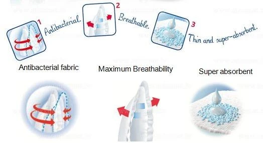 CHICCO įklotai į liemenėlę antibakteriniai 30vnt
