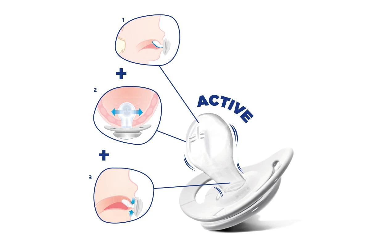 CHICCO Žindukas ortodontinis PHYSIO SOFT, 6-12M+, Iš silikono