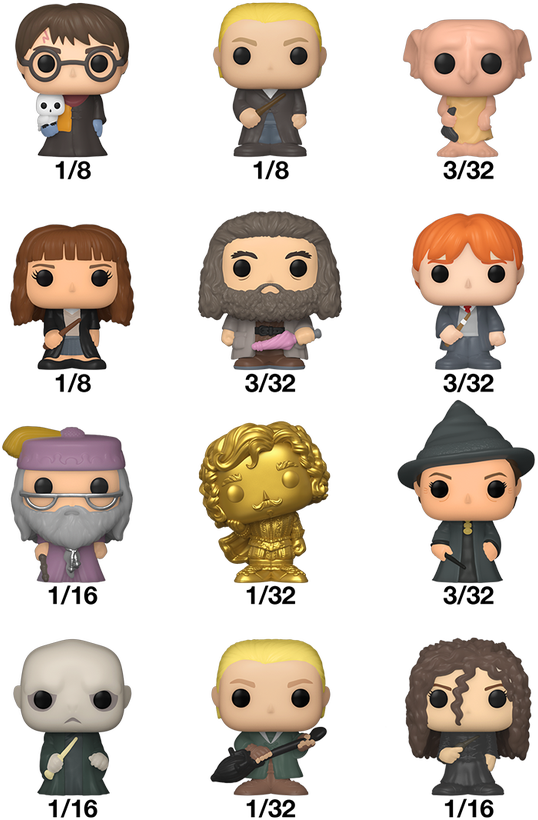 FUNKO Bitty POP! Figūrėlė: Harry Potter, ~3 cm aprašymas - Prekės nuotrauka