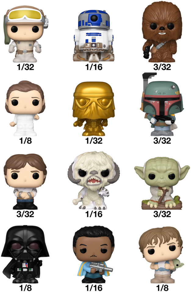 FUNKO Bitty POP! Figūrėlė: Star Wars, ~3 cm aprašymas - Prekės nuotrauka