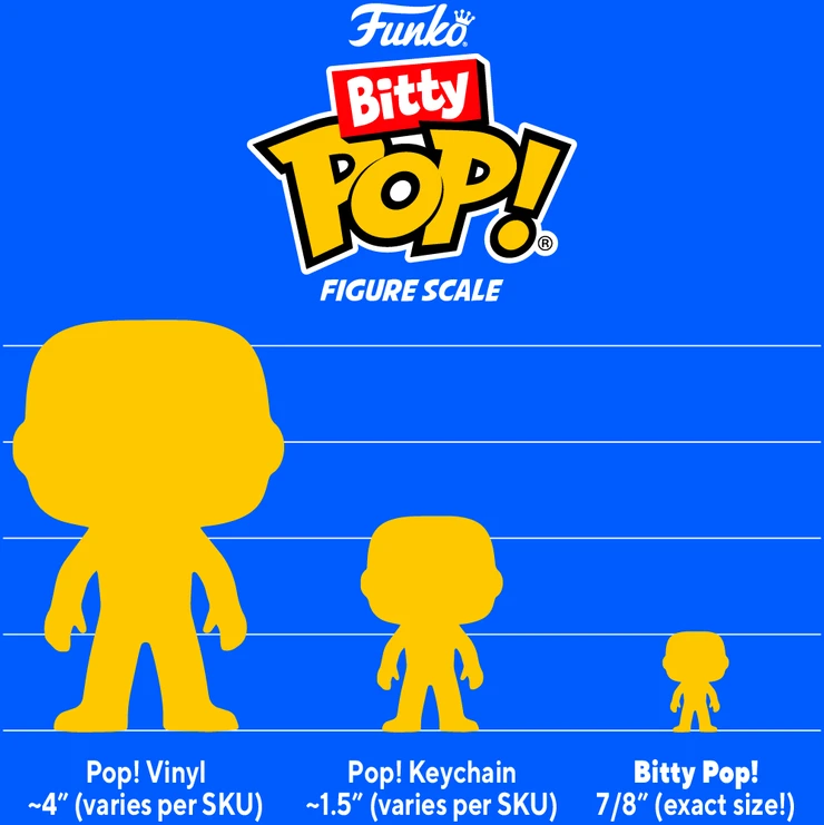 FUNKO Bitty POP! Figūrėlių rinkinys: Marvel - Hulk, ~3 cm (4 vnt.)