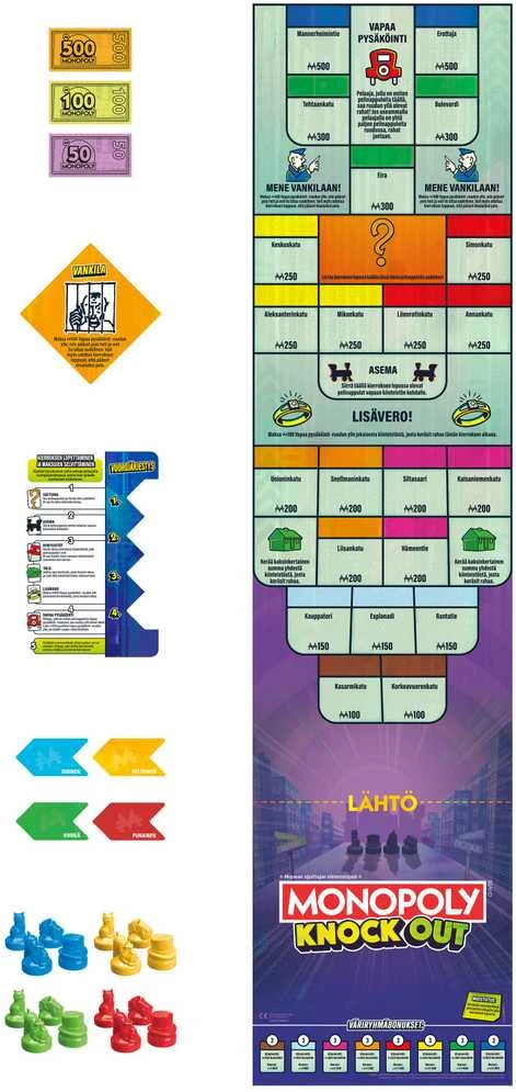 Hasbro MONOPOLY Stalo žaidimas „Knockout“ (suomių kalba)