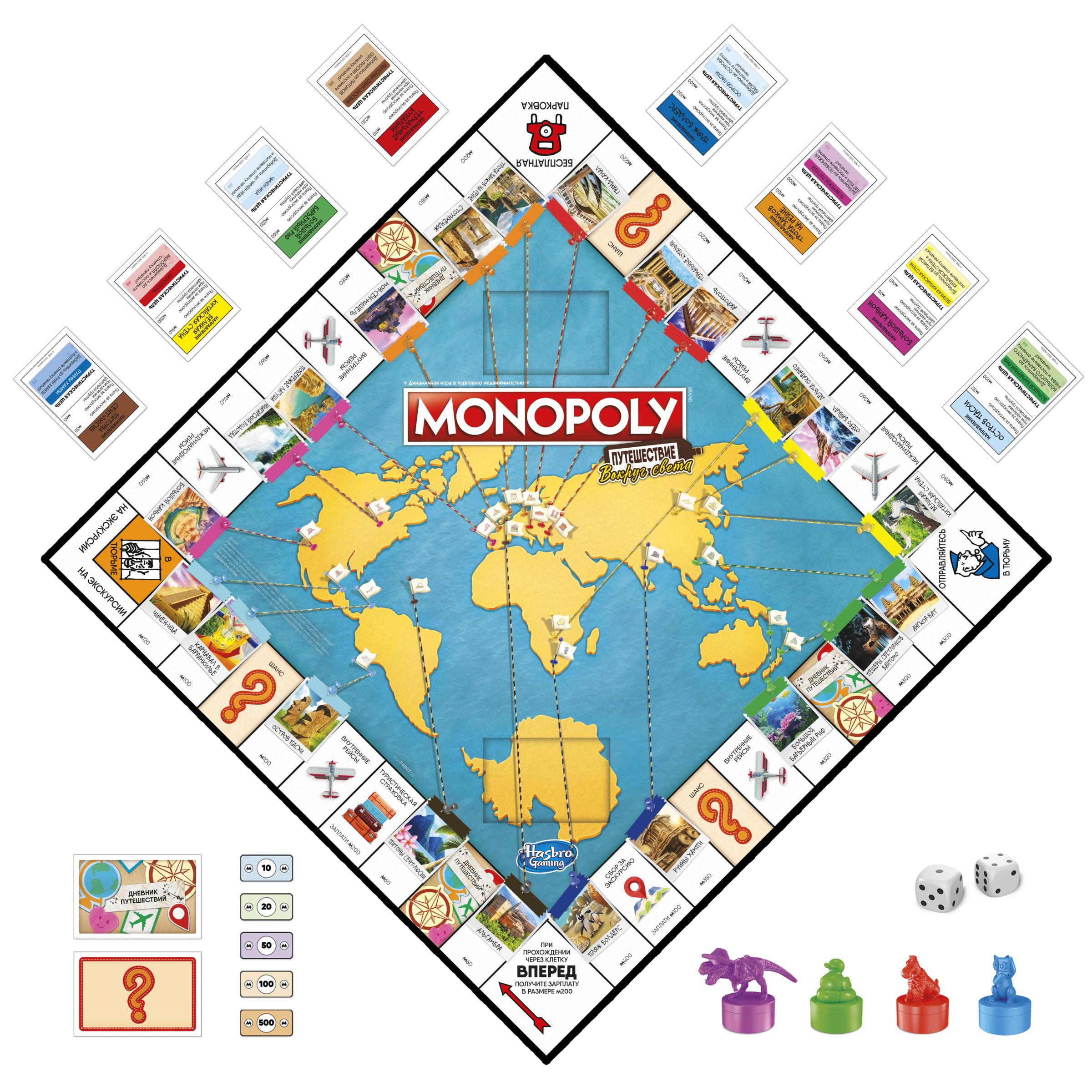 MONOPOLY aidimas Monopolis Keliauk Pasaulinis Turas Rus Kalba 