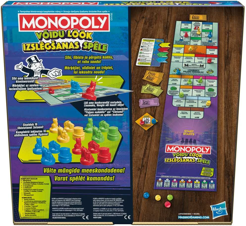 MONOPOLY Žaidimas „Monopolis: Knockout“ (estų ir latvių k.)