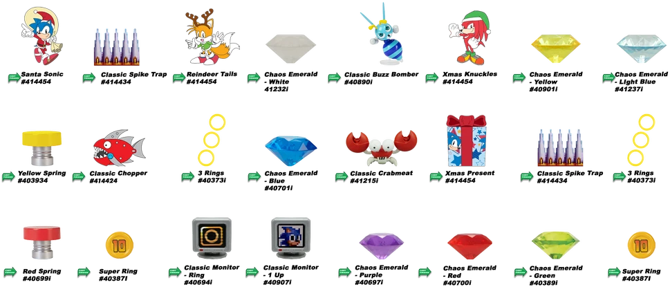 Sonic advento kalendoriaus figūrėlių rinkinys