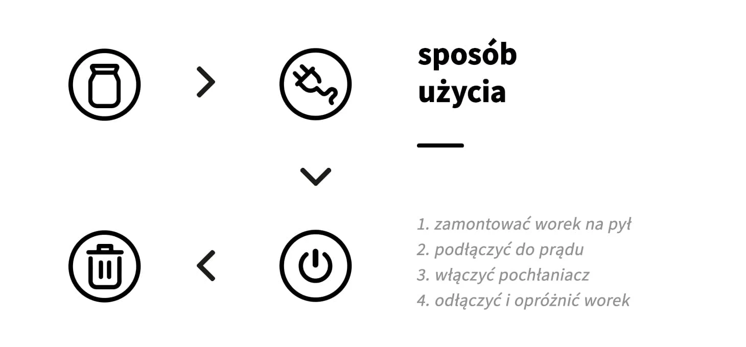 Activeshop Manikiūro dulkių ištraukėjas Momo X1W 100W Built-In Baltas aprašymas - Prekės nuotrauka