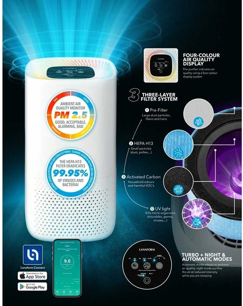 Oro valytuvas Lanaform Smart Oro valytuvas AV-99C