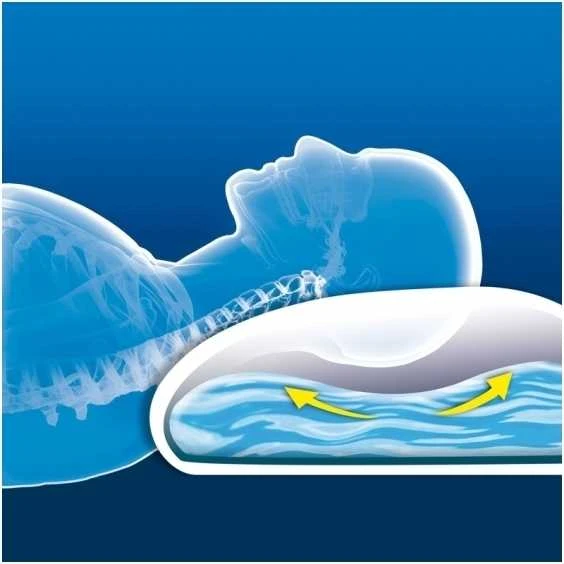 Vandens pagalvė Lanaform Aqua Comfort
