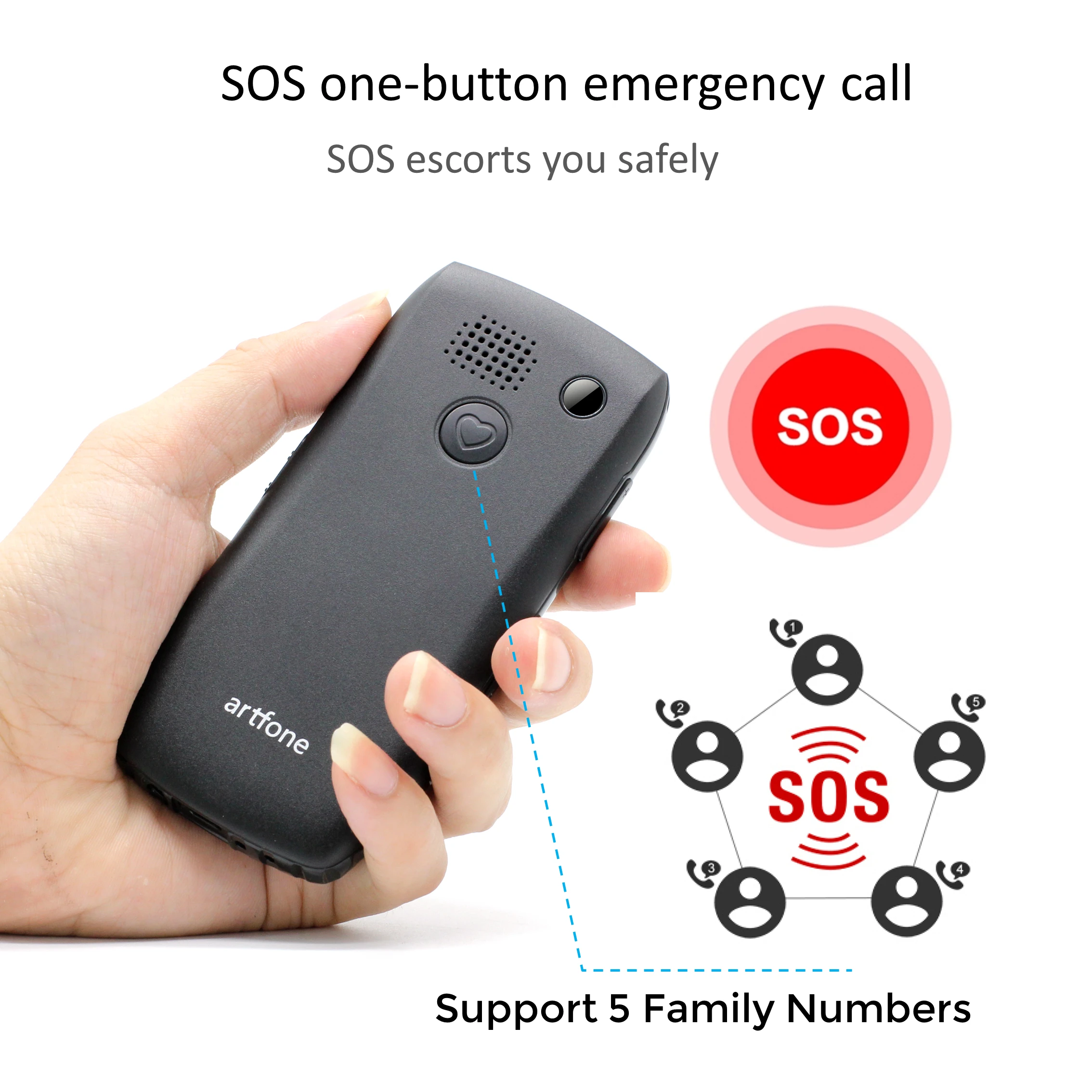 Senjorų telefonas Artfone C1+ (LT, LV, EE, RU)