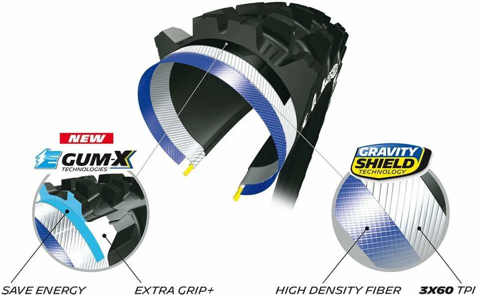 Michelin Padangos 27.5X2.60 E-WILD FRONT GUM-X TS TLR