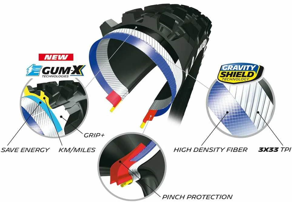 Michelin Padangos 27.5X2.60 E-WILD REAR GUM-X TS TLR