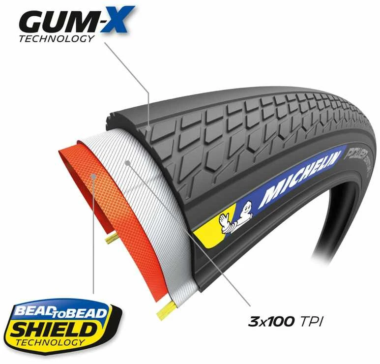 MICHELIN TIRE POWER ADVENTURE Juodas CLASSIC V2 700X42C COMPETITION LINE KEVLAR TS TLR (707224)