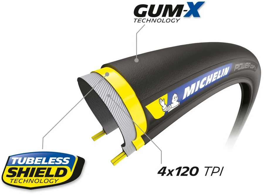 Michelin Padangos 28-622 (700X28C) POWER CUP CLASS TS TLR