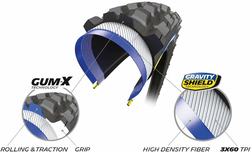 MICHELIN TIRE WILD AM2 27,5X2.40 COMPETITION LINE FOLDABLE GUM-X TS TLR (490514)