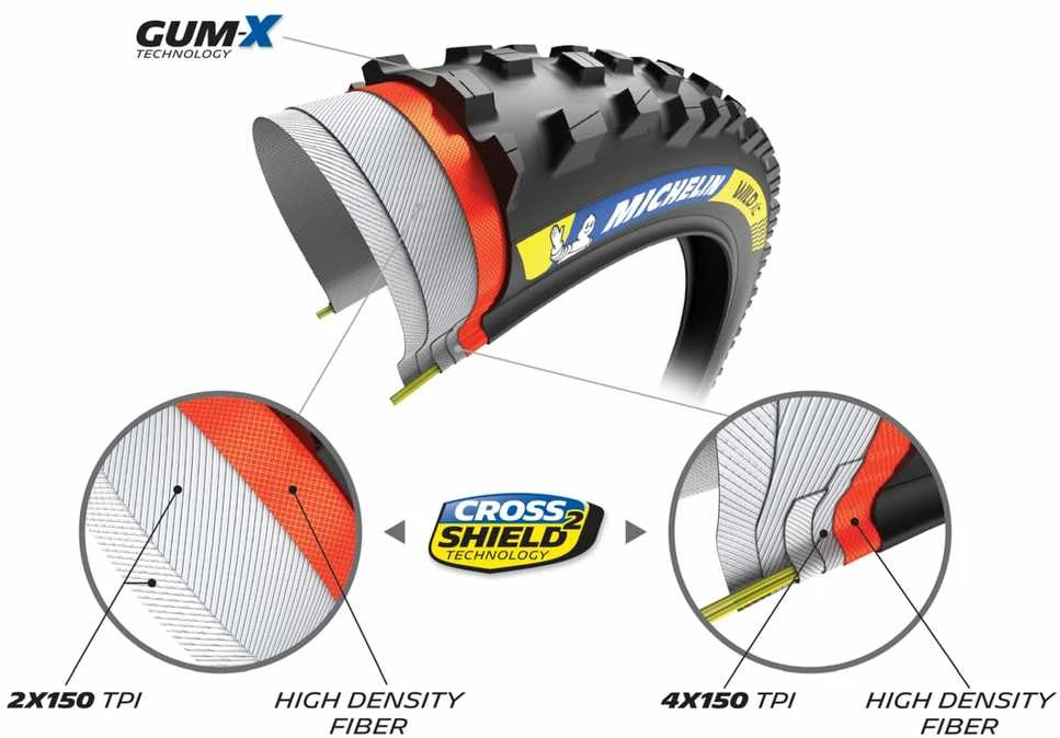 MICHELIN TIRE WILD XC 29x2.35 RACING LINE KEVLAR TS TLR (405828)