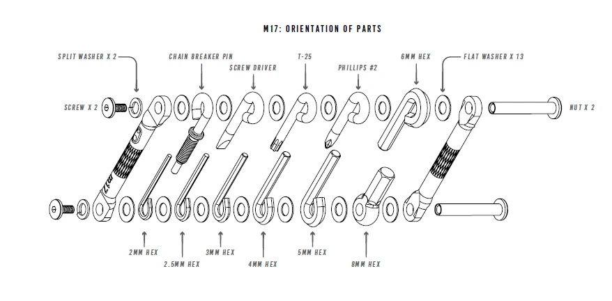 Mini įrankių rinkinys Crankbrothers Multi 17 juodas