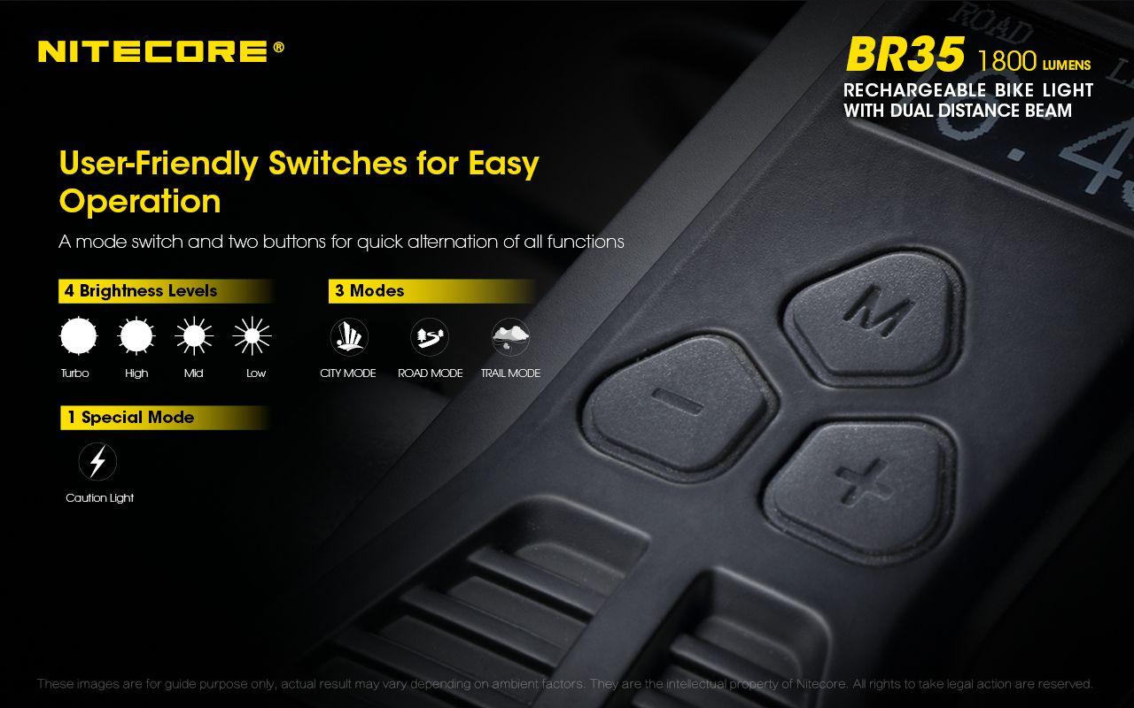 Nitecore BR35 dviračio žibintas 1800lm