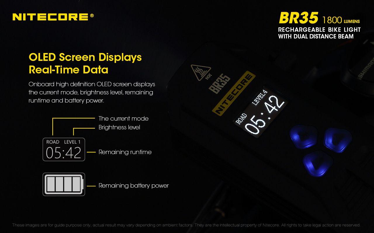 Nitecore BR35 dviračio žibintas 1800lm