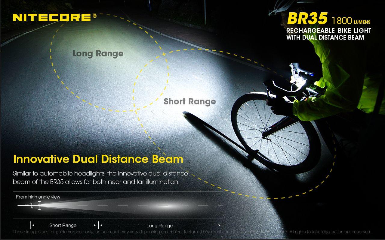 Nitecore BR35 dviračio žibintas 1800lm
