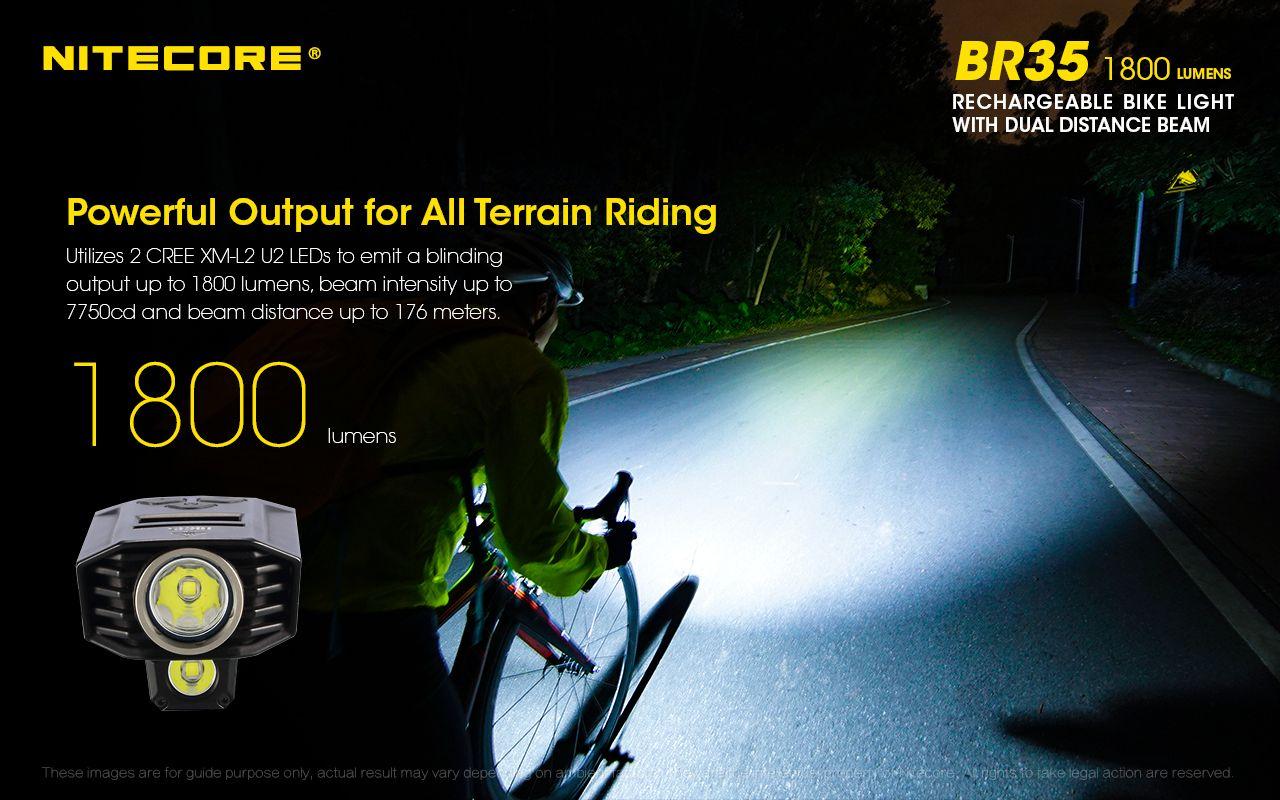 Nitecore BR35 dviračio žibintas 1800lm
