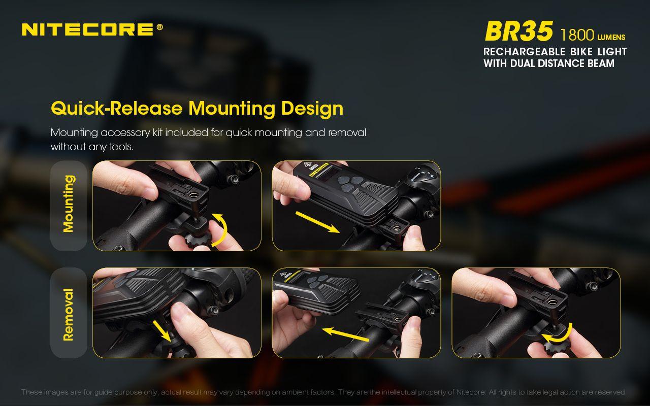 Nitecore BR35 dviračio žibintas 1800lm